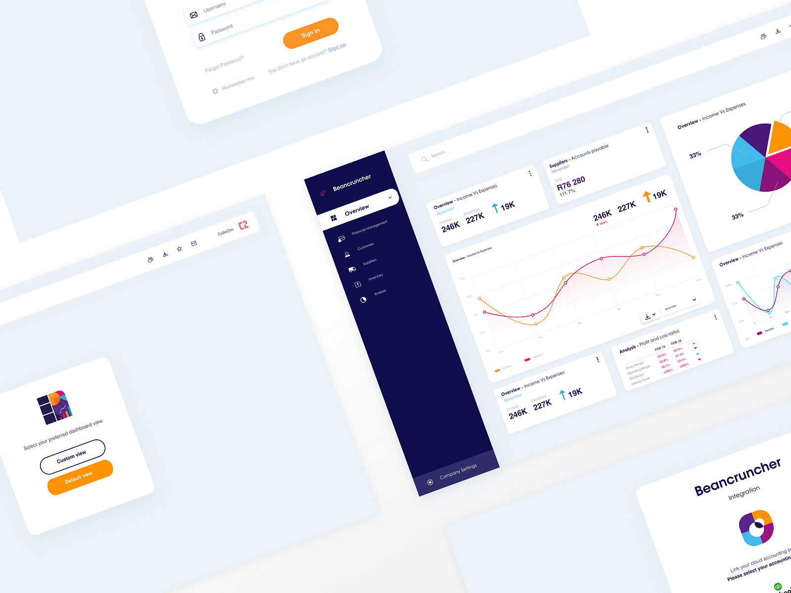 Financial Dashboard - UI by Charlene Visser on Dribbble