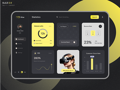 Admin Analytics Dashboard - Day #03 anayltics build build2.0 dashboard design designdrug ui ux watchmegrow