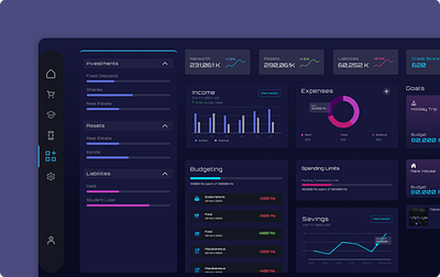 Finance Dashboard : Analytics UI analytics charts contrast darktheme dashboard finance futuristicdesign modern ui uidesign userdashboard ux