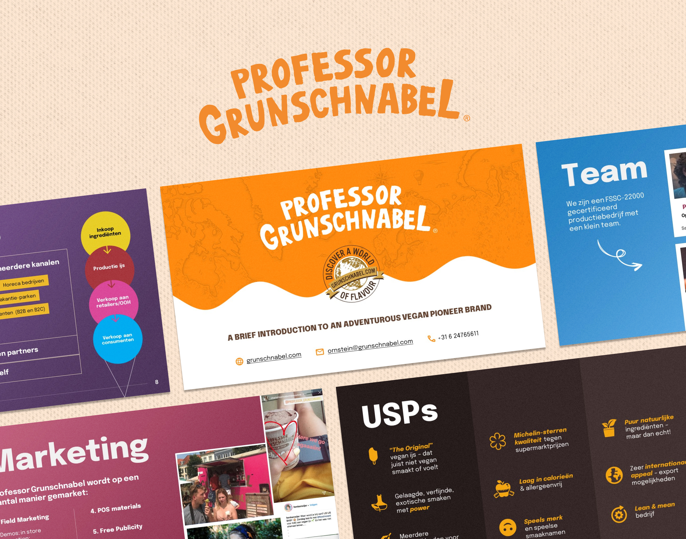 Example of Fund Worthy Pitch Deck Design