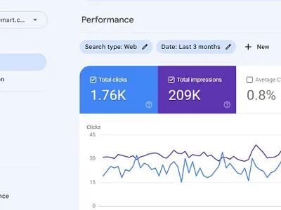 Website Performance google search console on page seo seo website