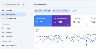 Website Performance google search console on page seo seo website
