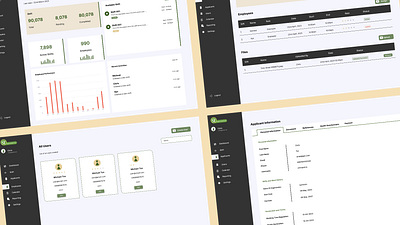 Dashboard layout design app branding design idea illustration logo ui ui design ux web design