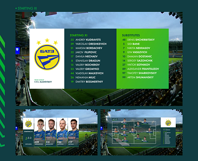 Belarus Premier League - Broadcast graphics 2022/23 branding broadcast design football graphic design motion graphics soccer