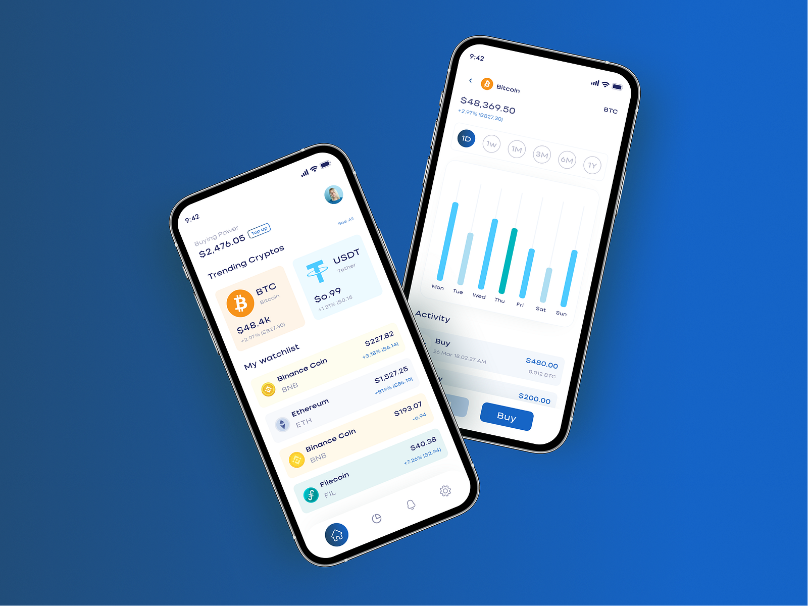 Crypto Wallet Mobile App by Efat Ahmed on Dribbble