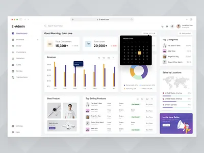 E-Commerce Dashboard Design app design clean dashboard dashboard design dribbble popular e commerce e commerce dashboard minimal online shop saas sales dashboard shopping store store dashboard ui user experience user interface ux