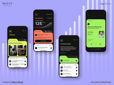 Robust Security Measures for Modern Finance Companies app app design design figma finance management ui ux