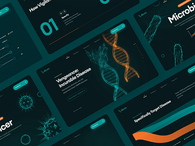 silicotx | CRISPR Therapeutics | UI/UX Design | Desktop Overview animation biology cancer crispr cure dark disease dna drug gene genetics green health healthcare medical pharma pharmacy science therapeutics web design