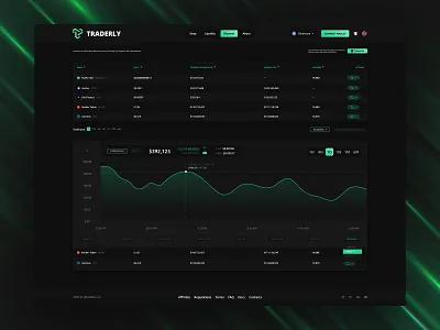 Crypto Wallet & DEX Liquidity Platform Dashboard Web3 DeFi DAPP banking crypto cryptocurrency daap dashboard defi dex exchange extej finance financial app fintech saas swap trading ui ux wallet web app web design web3