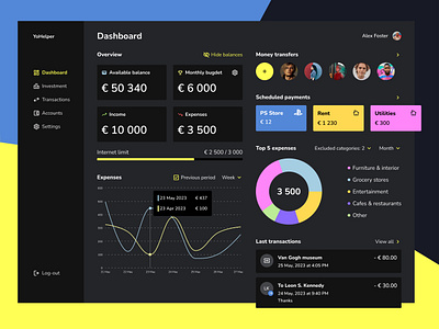 YoHelper - Personal Financial Helper analytics banking charts dashboards finance fintech ui ux web