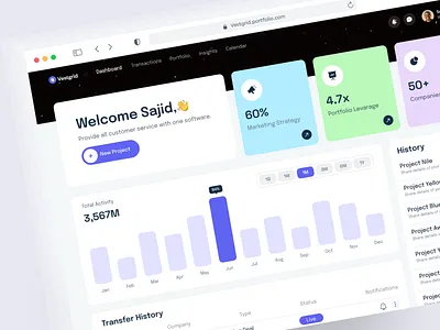 Finance Dashboard Design-vestgrid analytics app banking chart clean crm dashboard finance fintech graphs product design profit sales statistics stats transactions