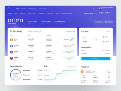 Coin Tracker / Portfolio Page assets blockchain charts coin coin tracker crypto dashboard deposit fintech graph portfolio renua ux withdraw ყლე