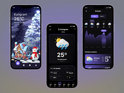 Weather Forecast App UI 3d app app app concept app design app designer app ui kit app ui ux app ux apple weather app ios app live weather app mobile app ui ux user interface warframes weather weather app weather app ui weather apple