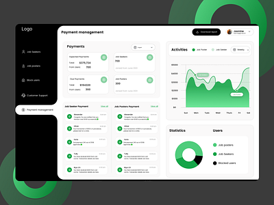 Job apply Payment Management dashboard | Job poster | Job Seeker app design dashboard figma illustration ui website