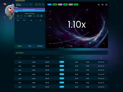 Betting Dashboard Ui Design dashboard figma ui ux