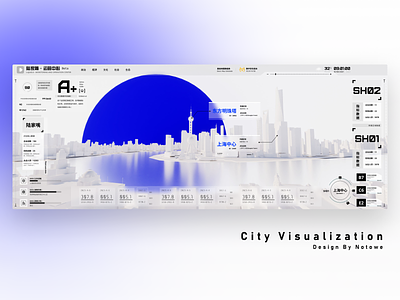 City Visualization-demo2 3d dashboard data visualization design