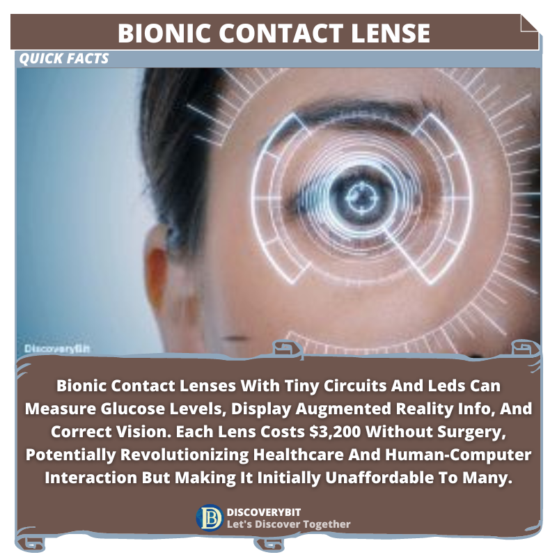 Bionic Contact Lenses The Future of Vision by DiscoveryBit Facts on