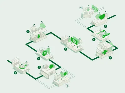 Customer Journey character communication customer journey customer journey map design discussion feedback graphic design icon illustration invention isometric illustration isometry presentation research symbol technologies vector