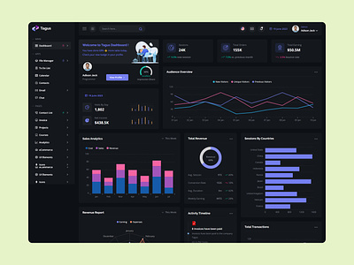 Tagus - Material Design Admin Dashboard admin dashboard analytics dashboard envytheme google mui lms material design project management ui ux uxdesign