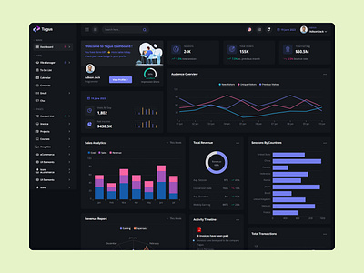 Tagus - Material Design Admin Dashboard by EnvyTheme LLC on Dribbble