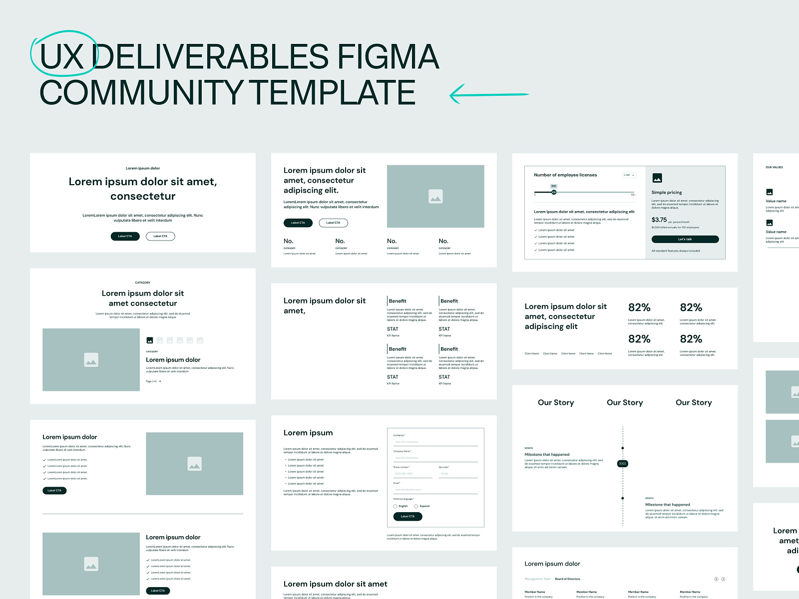 Wireframes - Figma community template by Adrian Morić for Balkan ...