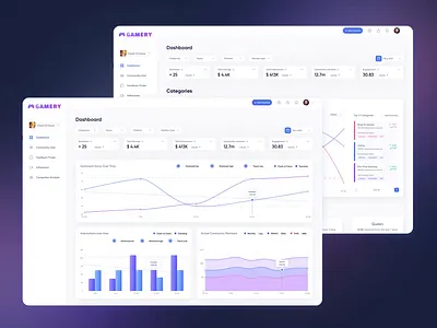 UI/UX design for Gamery admin after effects analytics animation app chart community computer games dark mode dark theme dashboard data design figma game platform ui ux
