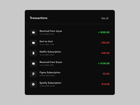 Transaction History designs, themes, templates and downloadable graphic ...