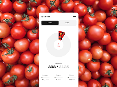 Calories counter app atb calories counter health ios red tomato ui ux