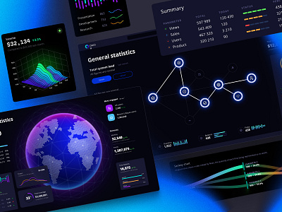 Orion UI kit – data visualization and charts templates for Figma ai chart chatgpt components dashboard dataviz desktop global global data hex map planet product service statistic task team tech template ui