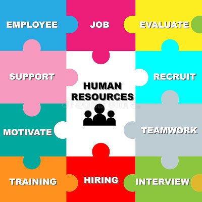 HUMAN RESOURCE hrpower human resource