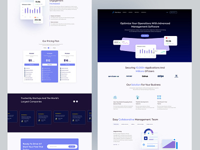 Saas landing page app app ui b2b brand identity design enterprise saas design saas landing page saas websites software ui ui design uiux ux ux design webdesign websitedesign