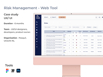 Risk Management - Webtool app case study dashboard design figma graphic design logo proffesional risk management sketch tool ux webapp