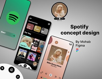 spotify redesign design graphic design ui ux