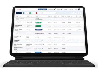 iwoca's Fintech Loan Dashboard for Brokers, Accountants and Part account app apple pay banking business clean clearpay credit dashboard delight infographics klarna monzo navbar navigation product design revolut spacing tech transaction