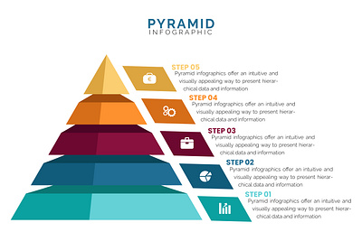 5th Step Pyramid Infographic 3d branding graphic design logo ui