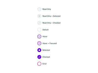 Design System Radio Buttons with States button checked custom design design system error focus hover product product design radio radio button selected states system ui ui design ux ux design