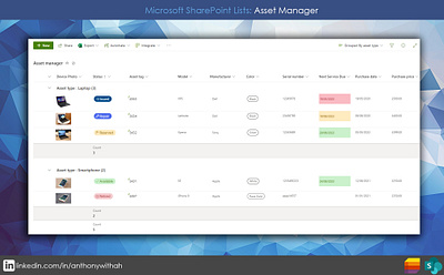 Microsoft SharePoint Lists Example json microsoft 365 sharepoint