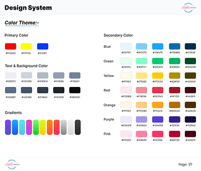 Design System app components design system product design ui ux