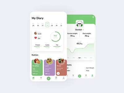 EatIs | Nutrion management tool app design