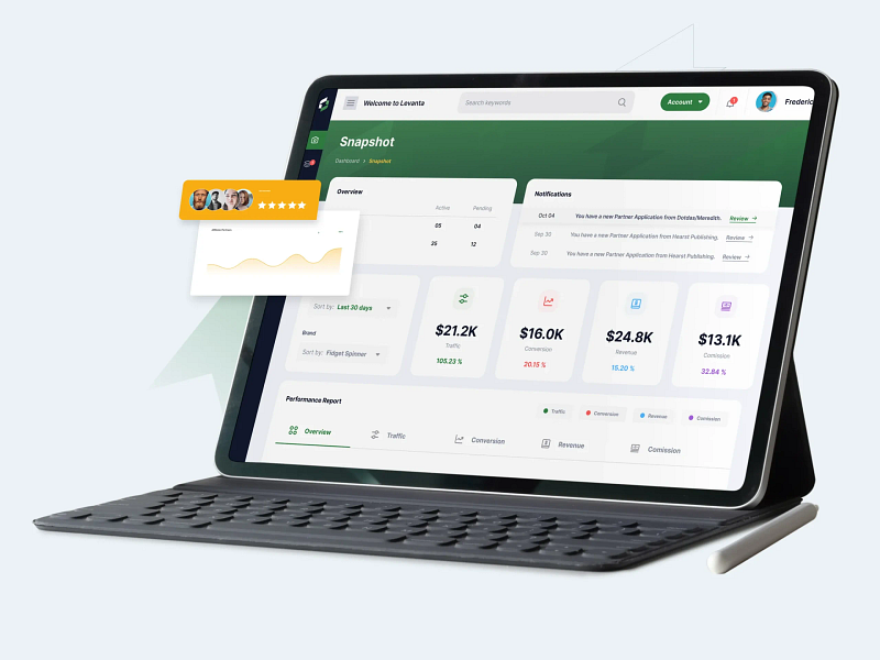 Saas App Design and Development, Product Design Ui Ux app app designer application design best freelancer branding clean design creative agency dashboard design freelance agency freelancer green product designer saas app saas product saas product design saas product designer startup tablet trusted designer ui ux