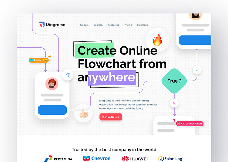 Diagrama - Online Flowchart Platform by grahacaesara ☘️ for Pixelz on ...