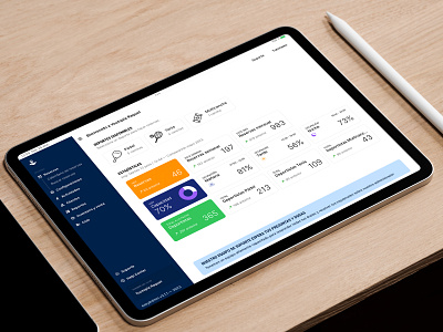 Basic dashboard admin dashboard data visualization ipad light sports ui uiux ux venues admin webapp white