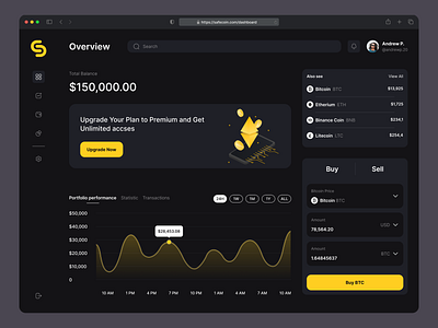 Crypto Dashboard UI Design binance dashboard design cryptodashboard design dark background dashboard dashboard design dashboard ui design finacial dashboard design ui uidesign uiux yellow dashboard