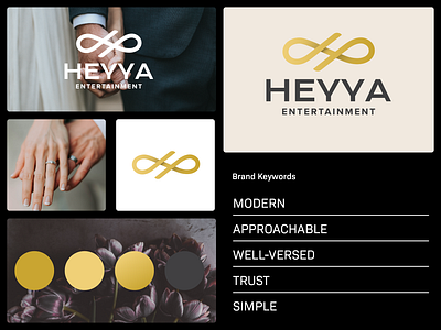 Heyya Entertainment branding h illustration logo malay wedding singapore style wedding