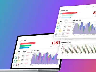 Dashboard PowerBI - Cervejaria beer case dashboard powerbi ui