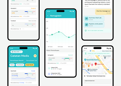 Plebo - Connected Healthcare app dashboard design diagnostic doctor figma health healthcare infographic interaction medical medicine mobile nurse phlebotomy record statistic ui ux