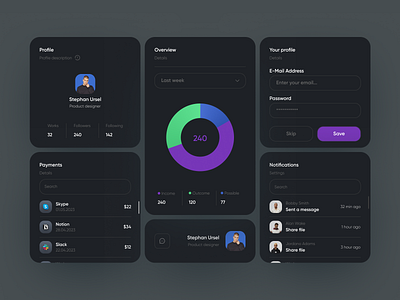 UI kit dark app dashboard design ui ux
