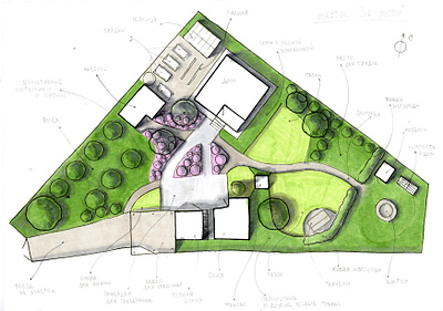 Masterplan for garden art country design drawing garden illustration landscape landscape design masterplan picture