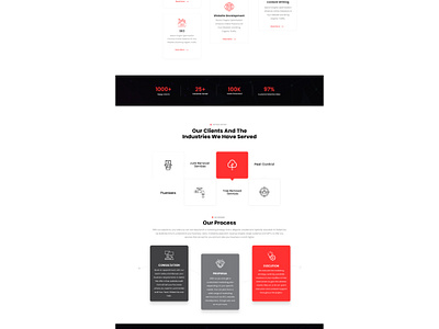 Business Home Page designs, themes, templates and downloadable graphic ...