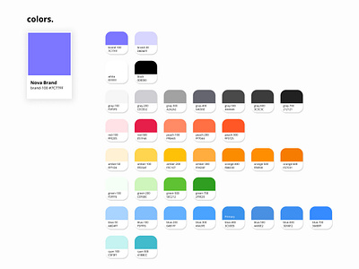 Nova Style Guide adobe illustrator branding color palette figma styleguide